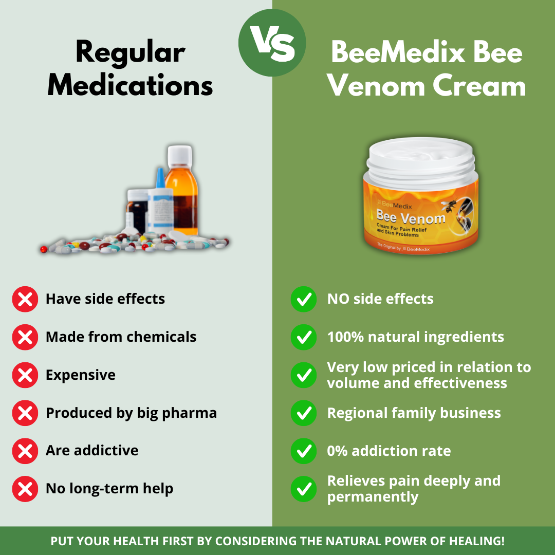 BeeMedix Bee Venom Cream